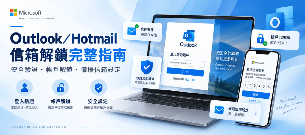 Outlook/Hotmail 信箱帳戶登入驗證與解鎖教學示意圖